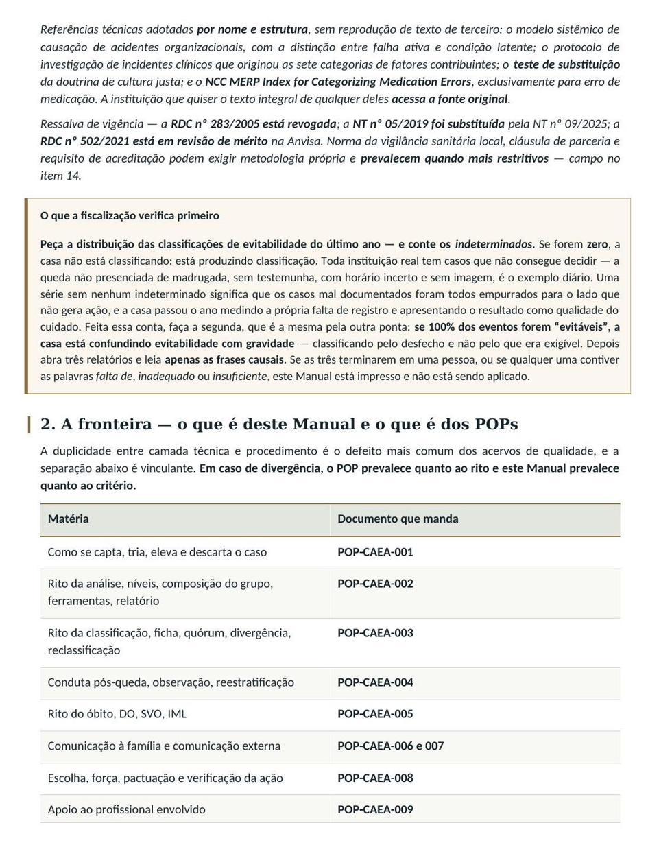 Caixa de destaque com o que a fiscalização verifica primeiro
